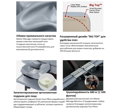 Массажный стол складной Master Montour LX (76 см)широкий