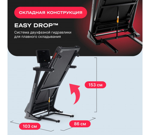 Беговая дорожка SVENSSON BODY LABS PHYSIOLINE SPRINTMASTER B