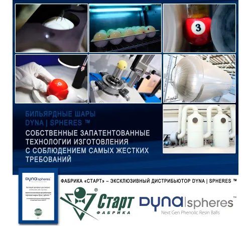 Шары Dynaspheres Bronze Pool 57,2 мм
