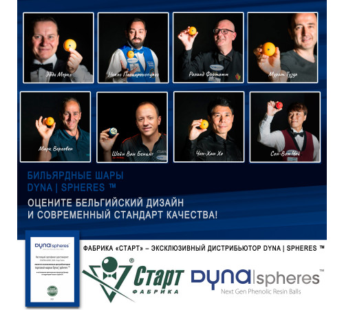 Шары Dynaspheres Bronze Pool 57,2 мм