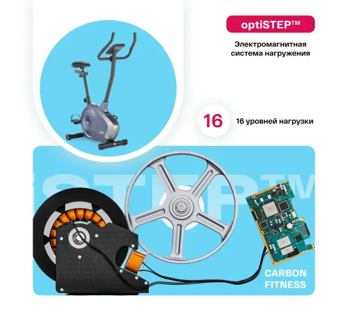 Велотренажер CARBON FITNESS U50