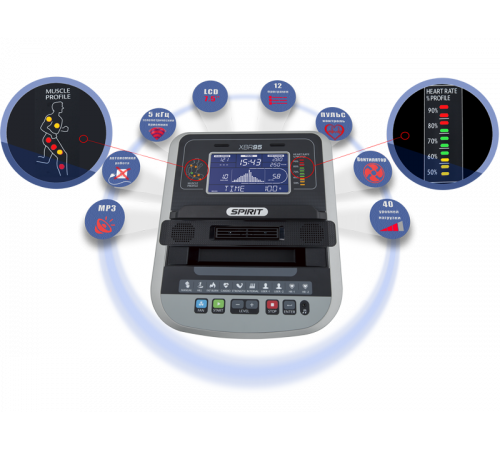 Велотренажер SPIRIT XBR95